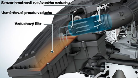 Úpravy motoru 1.6 TDI kvůli Dieselgate: Co přinese ucpávka? Třeba vyšší spotřebu...