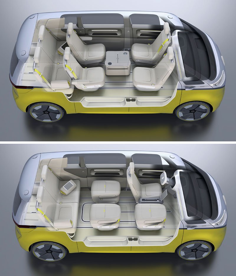 Volkswagen I.D. Buzz