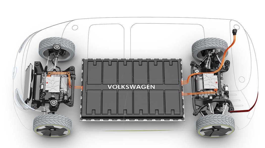 Volkswagen I.D. Buzz