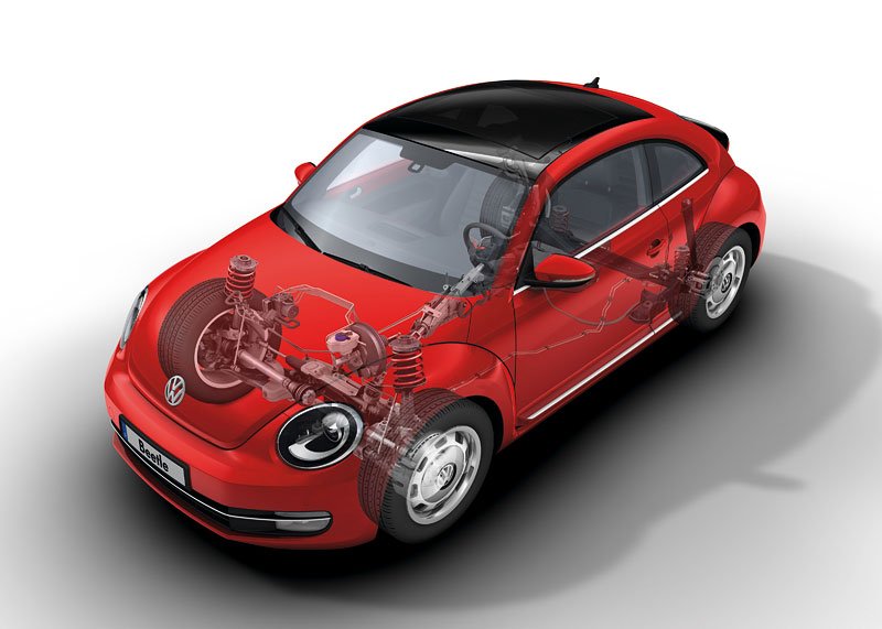 Volkswagen New Beetle