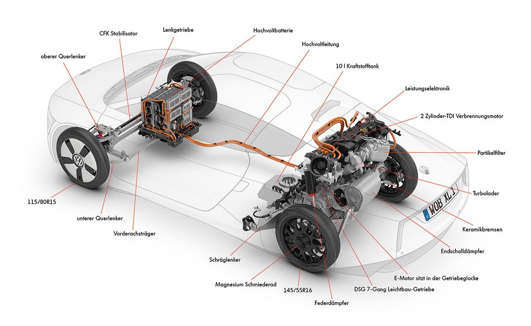 Volkswagen XL1