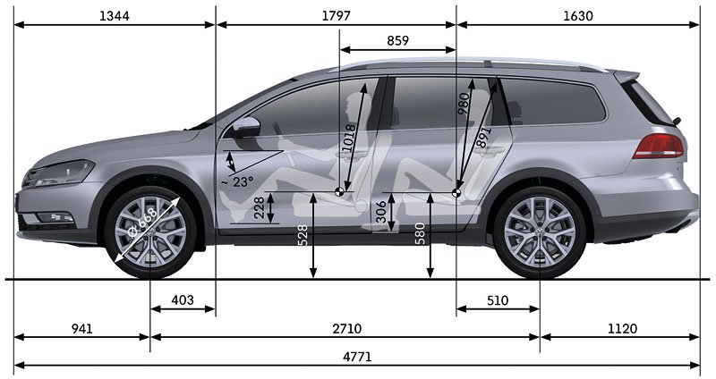 VW Passat Alltrack