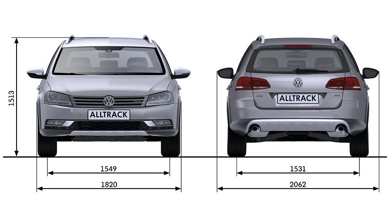 VW Passat Alltrack