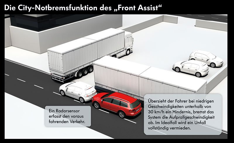 VW Passat Alltrack