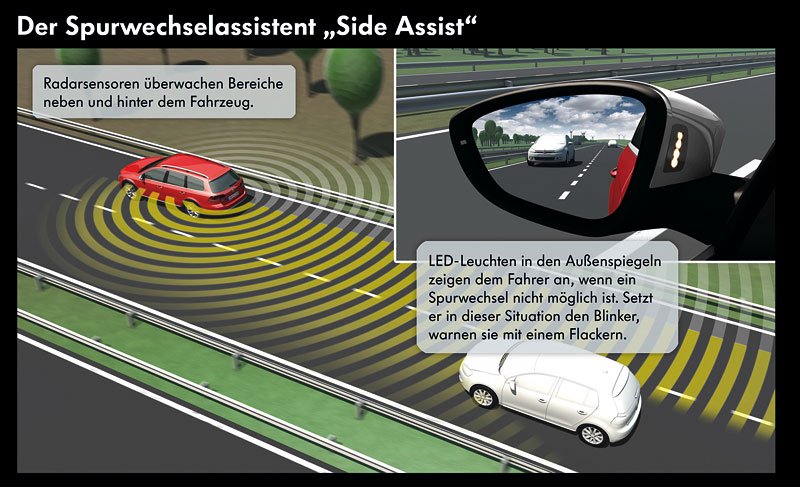 VW Passat Alltrack