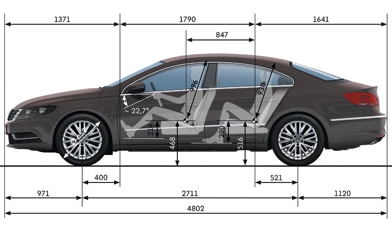 Volkswagen CC