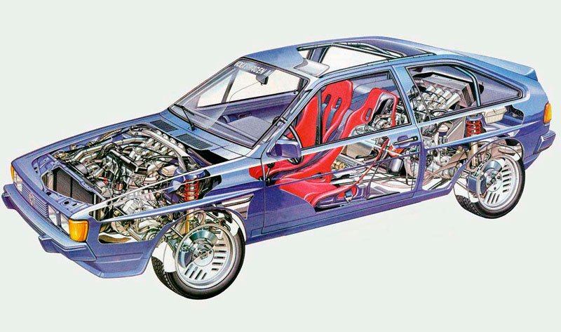 Volkswagen Scirocco Bi-motor 360/4 Prototyp (1983)