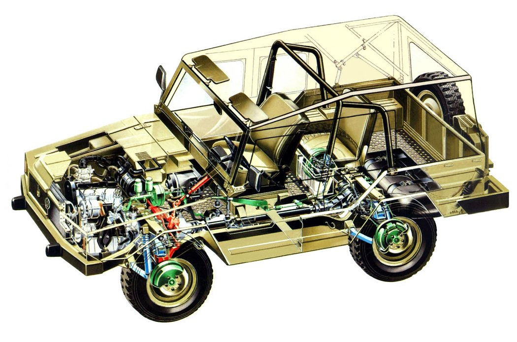 Volkswagen Iltis (Typ 183) 1978-1982