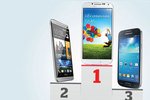 Mobilem s největší výdrží baterie je Samsung Galaxy S4.