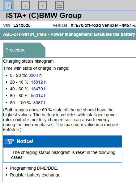 Automobily BMW si uchovávají úžasnou statistiku nabití baterie. Vyčíst ji lze originální diagnostikou ISTA.