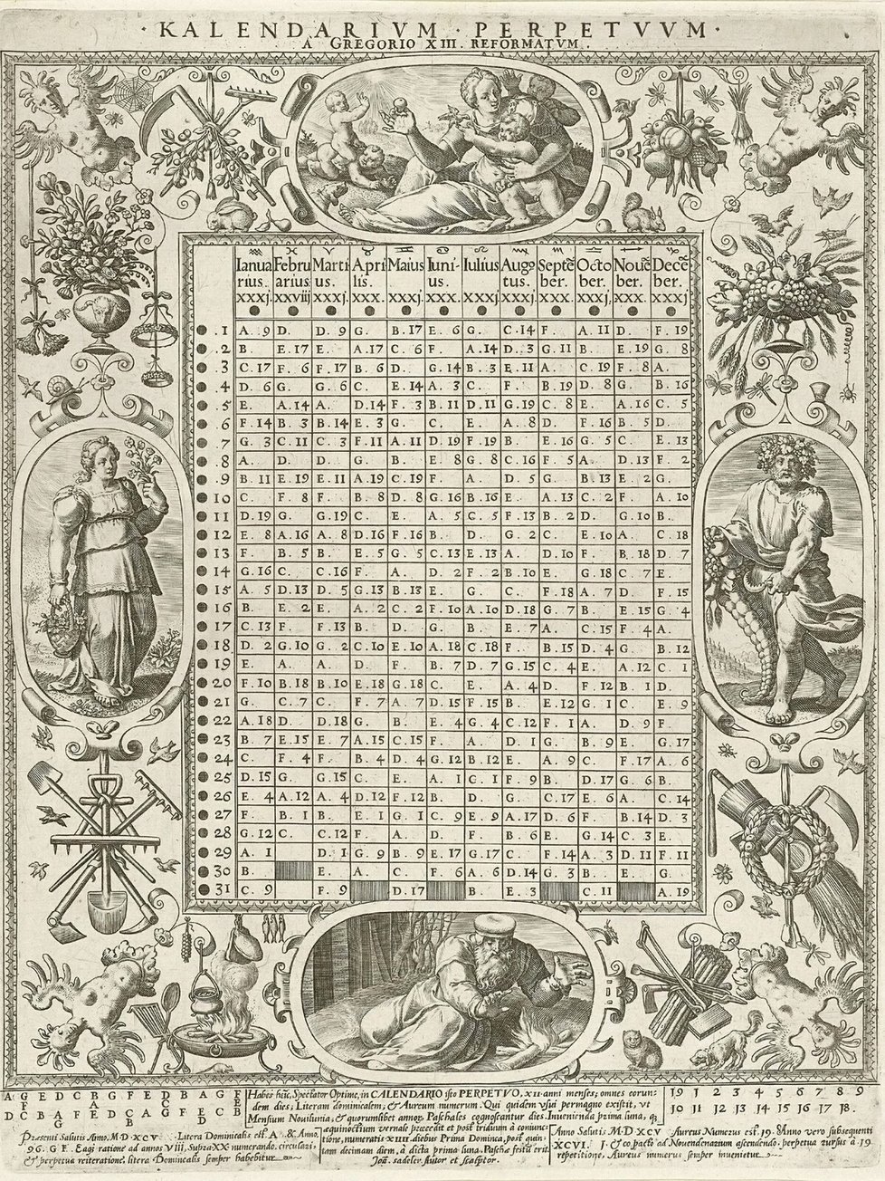Gregoriánský kalendář se dny a měsíci v roce zdobený medailony ročních období.