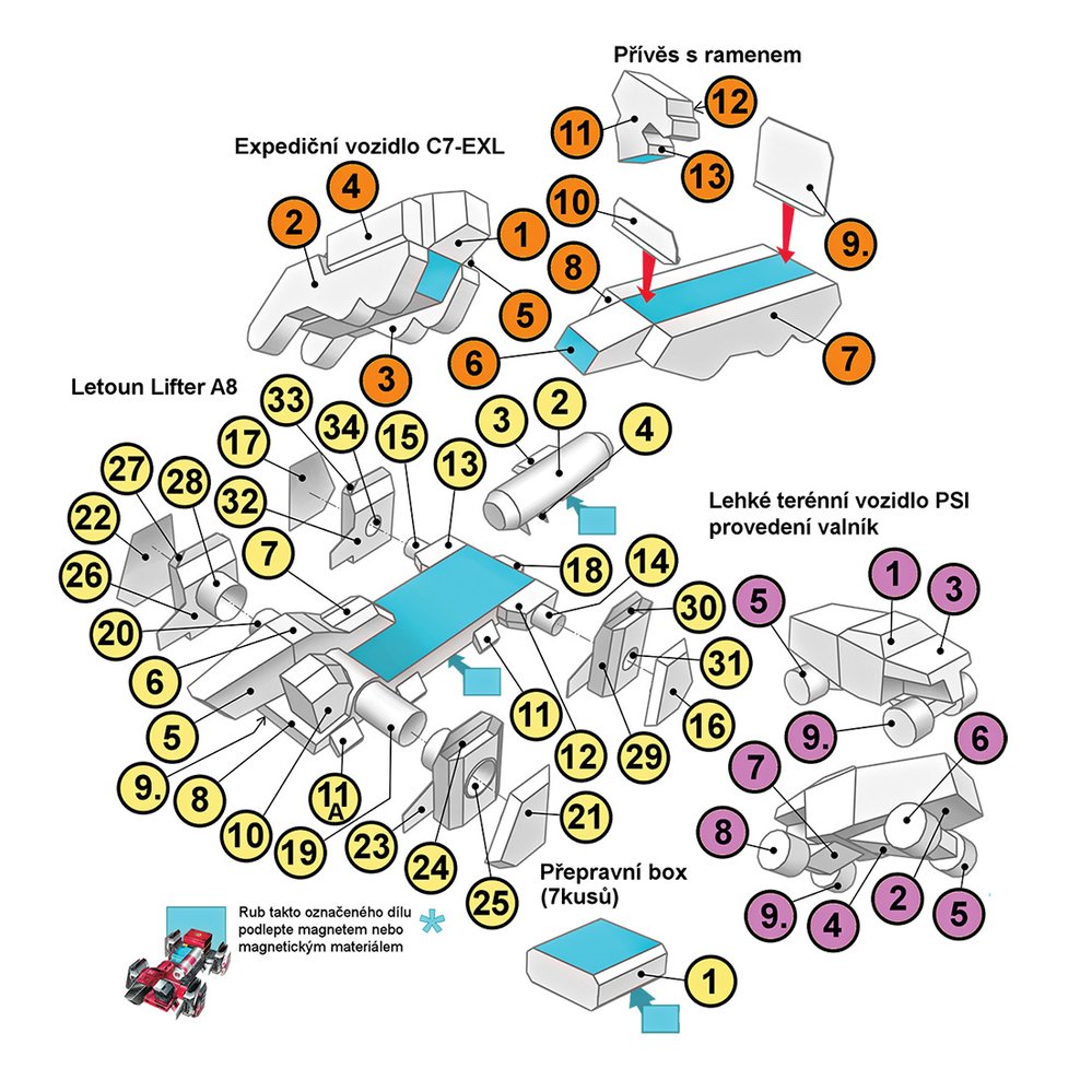 Návod na slepení vystřihovánky sci-fi vozidel ze série Coral Explorer z časopisu ABC č. 16/2020