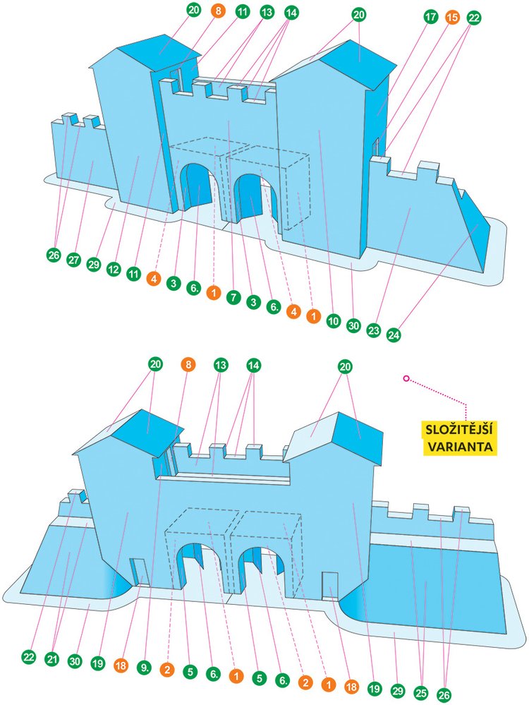 Návod na slepení vystřihovánky v časopisu ABC č. 15/2020 - papírového modelu římské brány