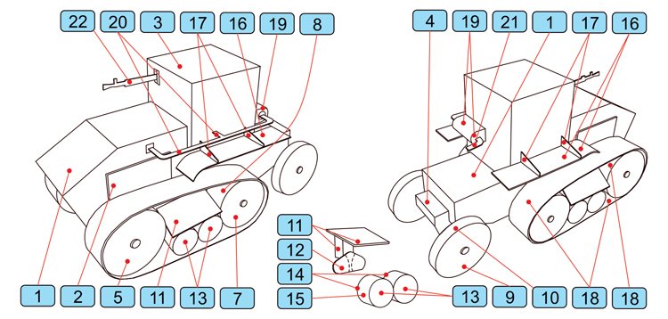 Návod na slepení papírového modelu tančíku Morris-Martel v časopisu ABC č. 14/2020