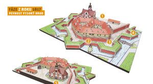 Vývoj hradu 19: Od zámku k pevnosti
