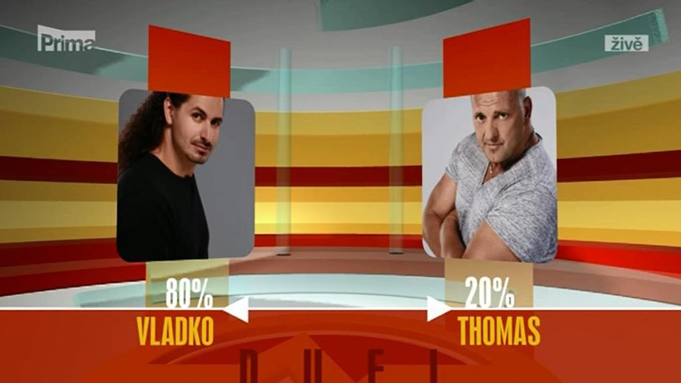 Vladko rozdrtil Thomase v duelu, získal 80 % z 312 tisíc zaslaných hlasů
