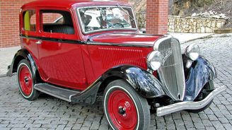Licenčně vyráběný Walter Junior vycházel z italského modelu Fiat 508 Balilla. Licenčně vyráběný Walter Junior vycházel z italského modelu Fiat 508 Balilla.