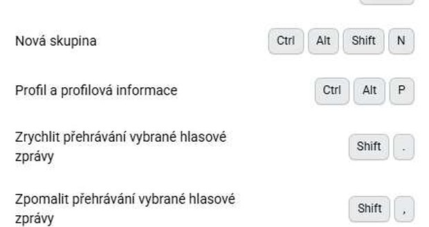 Pintasan Keyboard untuk Whatsapp. Pintasan Keyboard untuk Whatsapp.