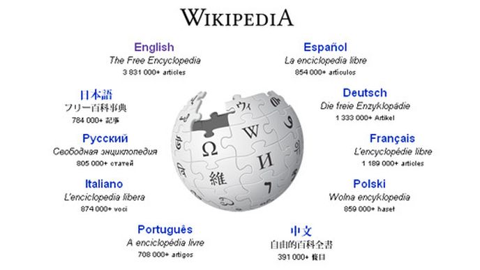 Wikipedia