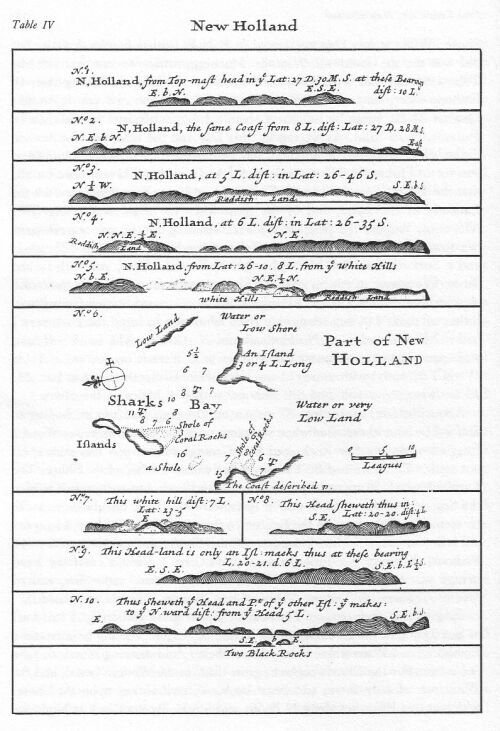 Ukázka z mapy Nového Holandska vytvořená Dampierem v roce 1699