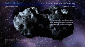 Lovec asteroidů a hnědých trpaslíků