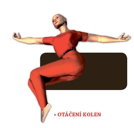 Otáčení kolen