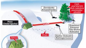 Překreslený náčrt záchranářů, kteří těla mrtvých studentů objevili.