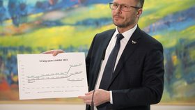 Ministr zemědělství Zdeněk Nekula (KDU-ČSL) na tiskové konference k drahému cukru (27.2.2023)