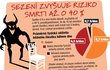 SEZENÍ ZVYŠUJE RIZIKO SMRTI AŽ O 40 %