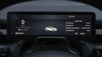 Zeekr X Core Zeekr X Core