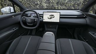 Zeekr X Core Zeekr X Core