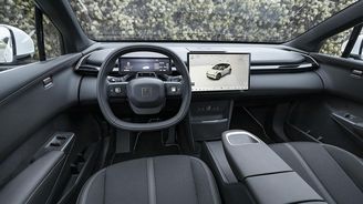 Zeekr X Core Zeekr X Core