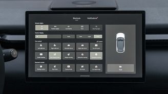 Zeekr X Core Zeekr X Core