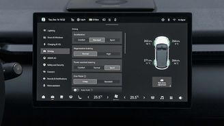 Zeekr X Core Zeekr X Core