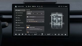 Zeekr X Core Zeekr X Core