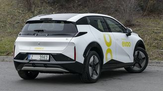 Zeekr X Core Zeekr X Core