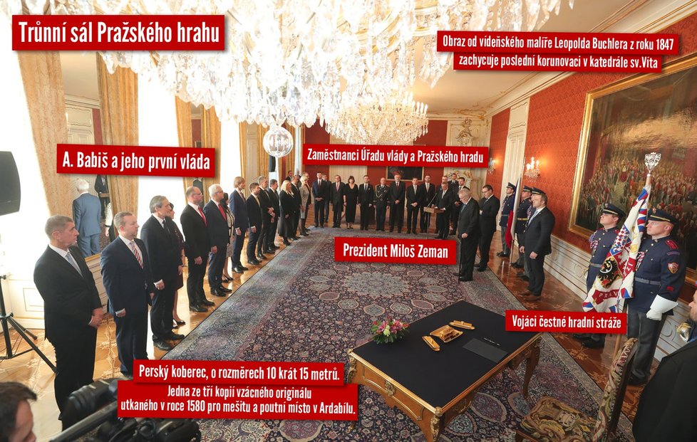 Prezident Miloš Zeman jmenuje 6. 6. Andreje Babiše podruhé premiérem v Trůnním sálu Pražského hradu. Sál skrývá několik historických pokladů