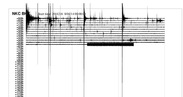 Noční zemětřesení na Chebsku dosáhlo síly až 4 stupně Richterovy škály