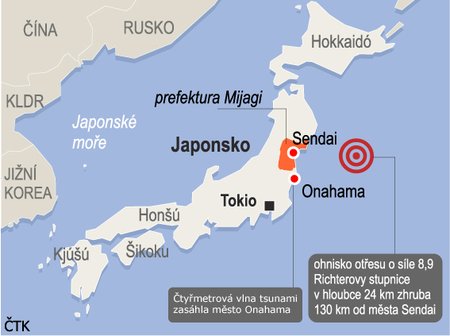 Ohnisko otřetřesu bylo asi 130 kilometrů východně od města Sendaj.