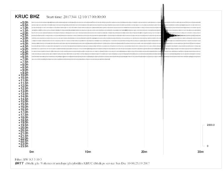 V noci na neděli zaznamenaly seismografy po celém Česku otřesy