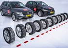 Test zimních pneumatik 235/55 R18: Prémiovky proti budgetům