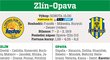 Zlín - Opava