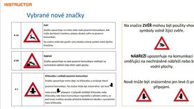 Nové dopravní značky