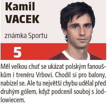 Kamil Vacek