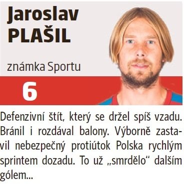 Jaroslav Plašil