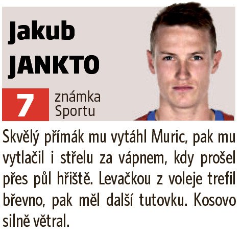 Jakub Jankto