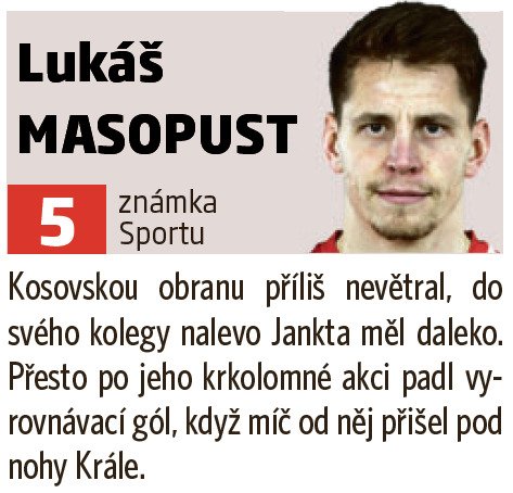 Lukáš Masopust