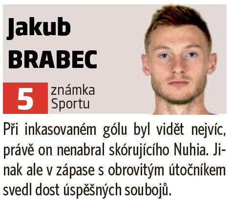 Jakub Brabec