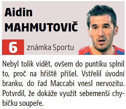 Aidin Mahmutovič