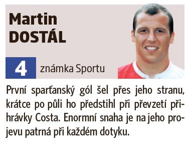 Martin Dostál